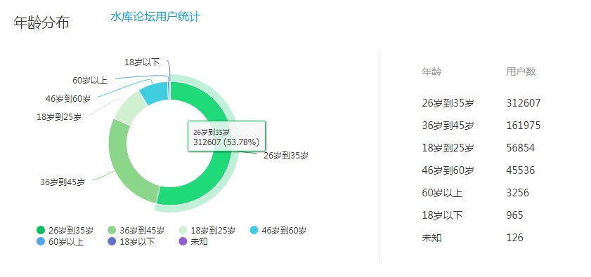 9d45f6d14a9987db24fefb1f5c65cbf0.jpg